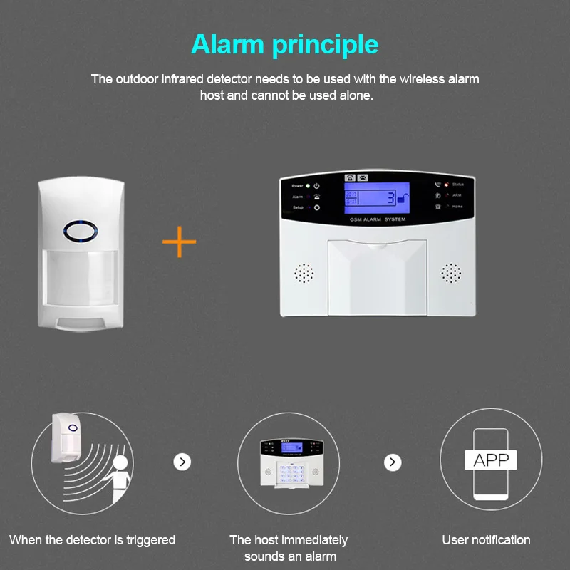

Wireless Infared Detector Anti-pet Interference PIR Sensor for Home Security Hi 888