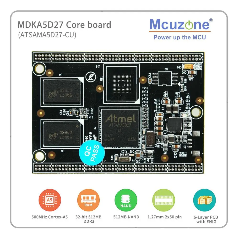 MDKA5D27 микрочип ATMEL ATSAMA5D27 500 МГц Cortex A5 512 Мб DDR3 NAND|Демонстрационные стенды| |