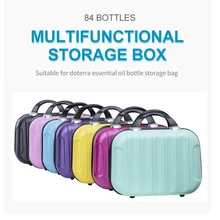 84 Grid Essential Oil Eva Bag Storage Bag Multifunctional Travel Storage Box Suitable For Doterra Essential Oil Bottle