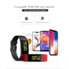 Smart Electronics