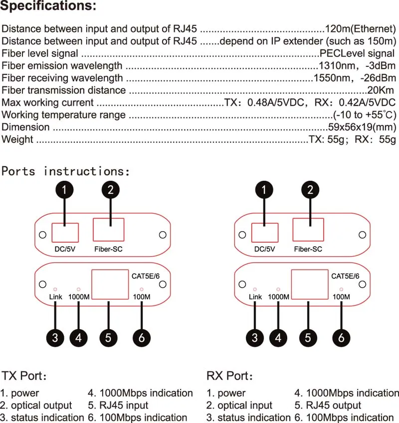 20km   ۽ű ű Ʈù HDMI ̺ ͽٴ ⰡƮ ̴  ġ ȯ