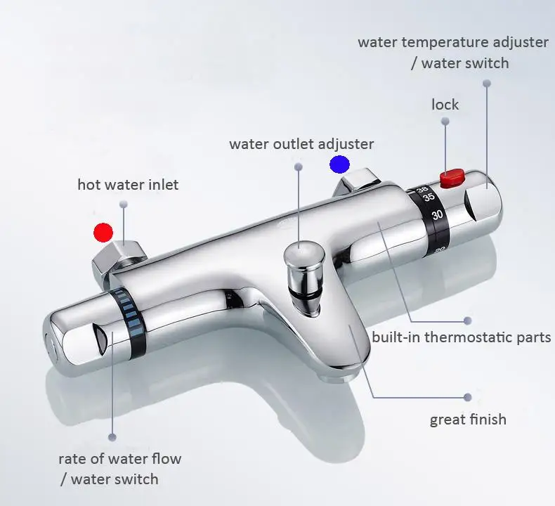 Shower Faucets Thermostatic Shower  (14)