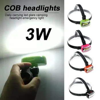 

Headlight Head Torch Lamp Headlamp Bicycle Bike Camping Sporting Goods Portable Super Bright USB Rechargeable 3.0modes