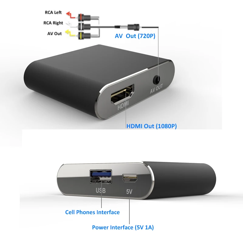 PHYEE Mirrorlink Android iOS ТВ коробка экран зеркальное отображение адаптер MLC530 подключи и играй Bluetooth USB HDMI CVBS для монитора проектора