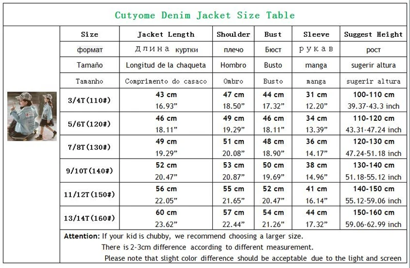 Осенняя джинсовая куртка для маленьких девочек детские повседневные с надписями верхняя одежда джинсовые куртки, пальто джинсы подростковые детская одежда