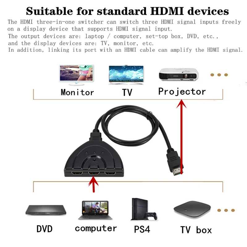 3 Ports HDMI Switch Adapter Mini 3 Ports HDMI Splitter 1080P Switcher in 1 out Port Hub for HDTV for PS4 Mini Switcher