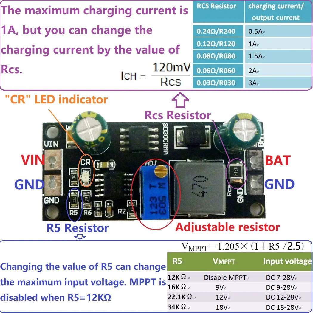 MPPT Solar Controller 1A 3.2V 3.7V 3.8V 7.4V 11.1V 14.8V Lithium ion LiFePO4 Titanate Battery Charger Module