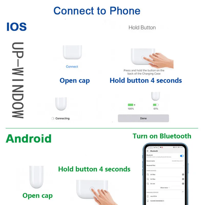 Смарт 1:1 TWS i9000 наушники беспроводные Bluetooth наушники супер бас гарнитура 1536u чип Pk i9000 i11 i12 Tws