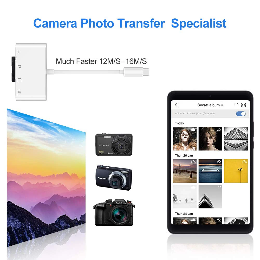 4 в 1USB C к USB OTG адаптер, USB C к SD/TF кард-ридер, USB 2,0 Женский OTG адаптер кабель совместимый для нового Pad Pro 1" /12,9