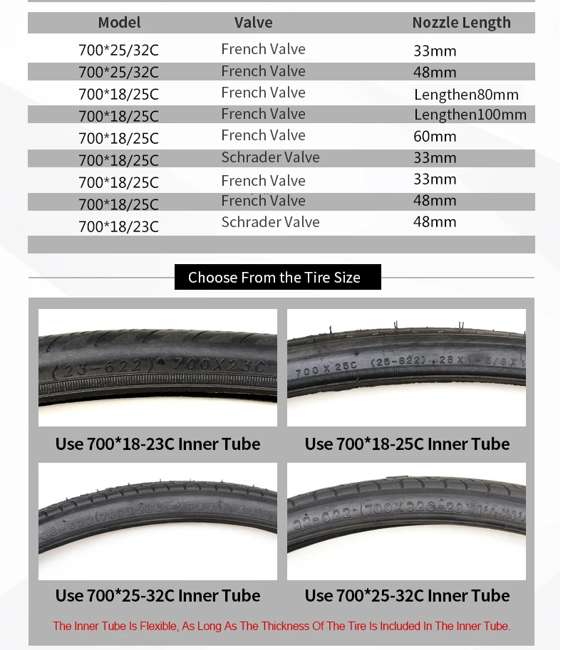 Chaoyang 700 18 25c Original Bicycle Inner Tube For Schrader French Valve Road Bike Butyl Rubber Tube Cycling Inner Tires Aliexpress Sports Entertainment Chaoyang 700 18 25c Original Bicycle Inner Tube For Schrader French Valve Road Bike Butyl Rubber Tube Cycling Inner Tires Aliexpress Sports Entertainment