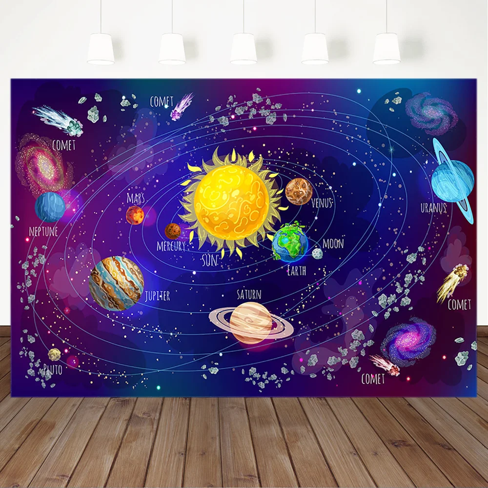 Mocsicka Explosion Fuera Del Espacio Cumpleanos Telon De Fondo Planetas Naves Espaciales Disparando Estrellas Chicos Cumpleanos Fotografia Para Fiesta Fondos Fondo Aliexpress