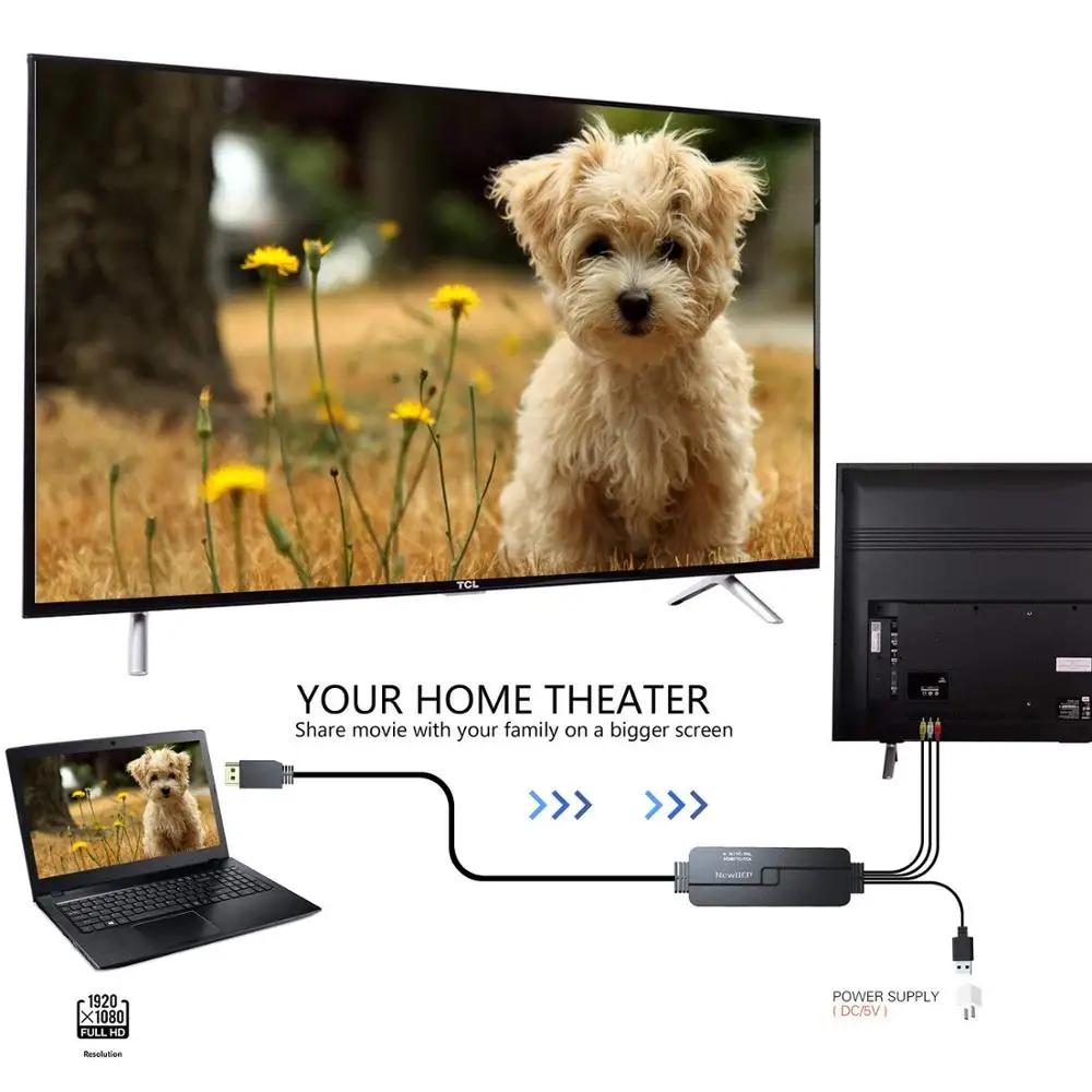 Кабель HDMI 3 RCA /AV для ТВ приставки 2 м|Кабели VGA| |