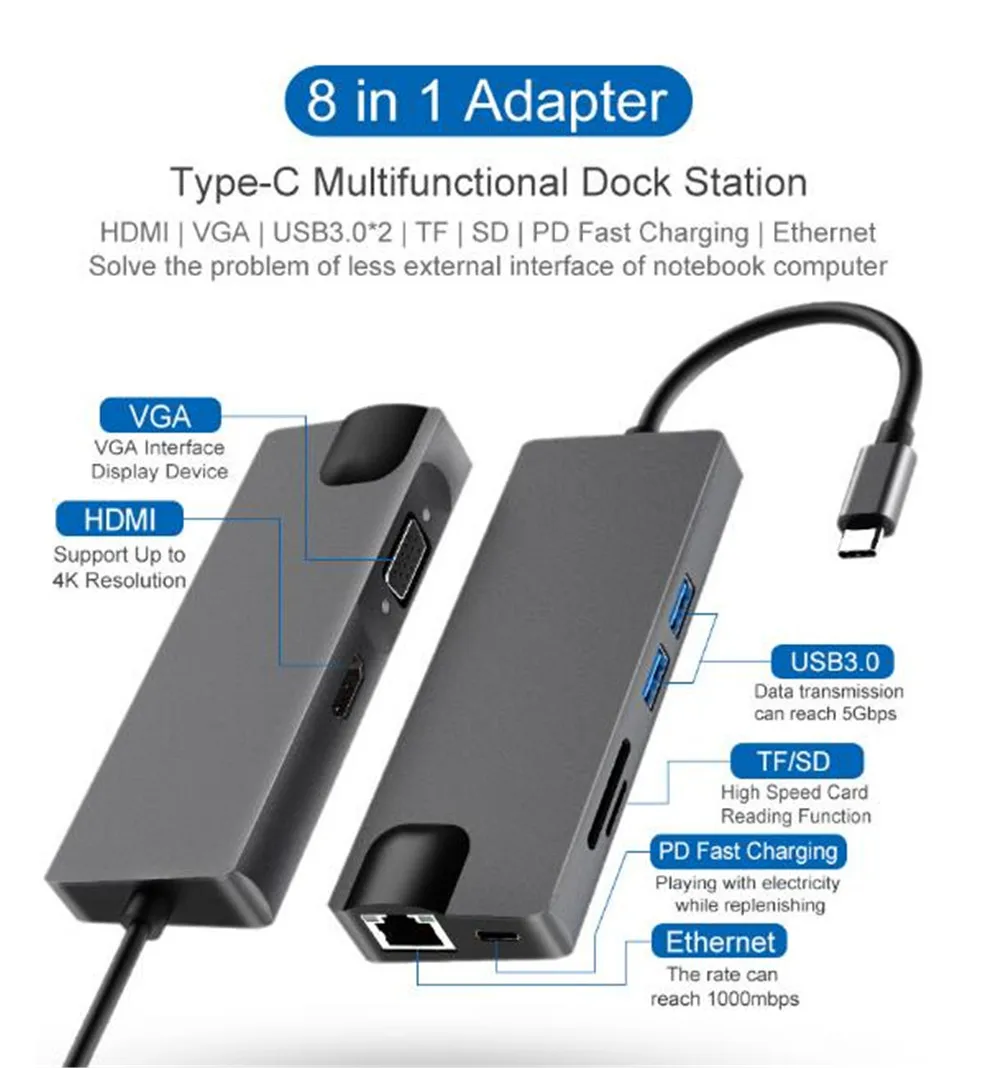 US $31.98 8in1 USBC HUB USB C To VGA HDMI 4K RJ45 Micro SDTF Card Reader Adapter Type C USB 30 HUB