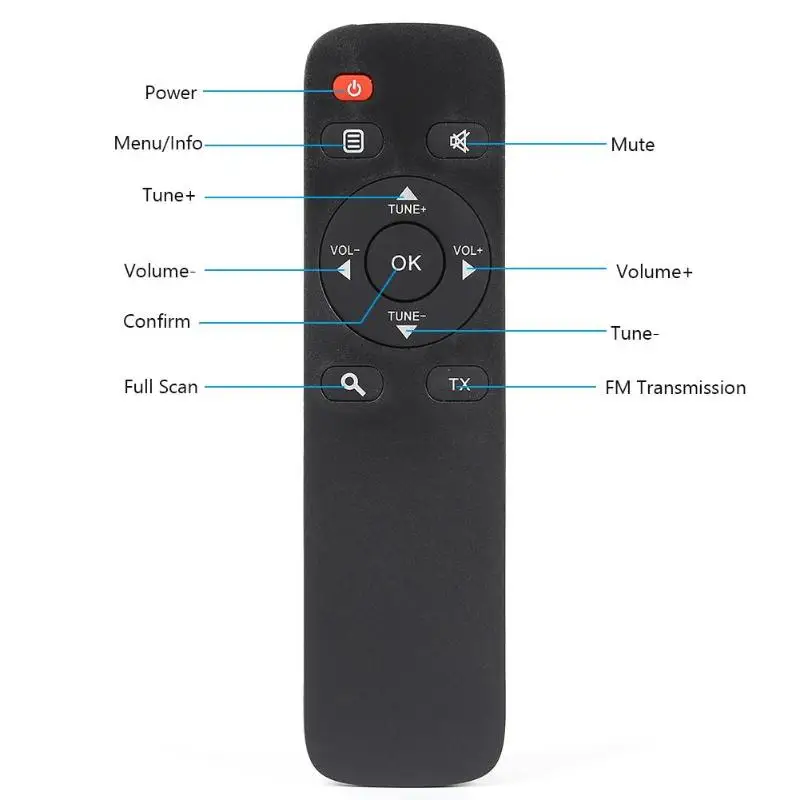 BLH616 DAB+ автомобильный радиоприемник, fm-передатчик, AUX-out, цифровой радио-тюнер, радиочастотный вход, диапазон 174 МГц~ 240 МГц