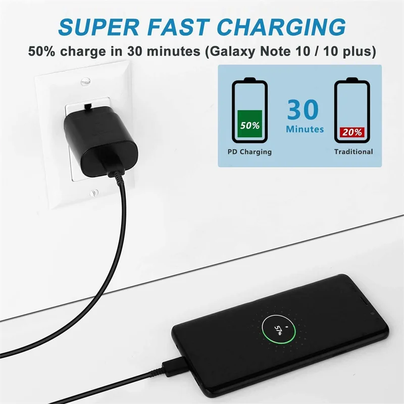 25W Pd Fast Charge Surper Quick Charger For Samsung Galaxy S21 5G S20 S10 Note 20 10 A70s 60 52 51 50 42 40  Chargeur Carregador usb c 20w