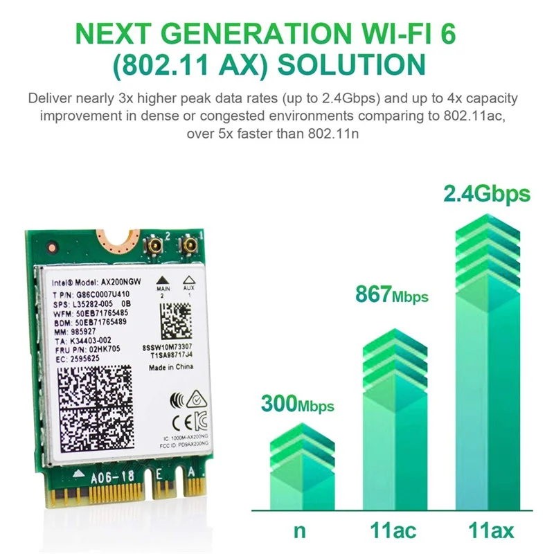 EDUP 2974 Мбит/с WiFi 6 Intel AX200 PCIE сетевая карта 2 4G/5Ghz 802.11ac/ax двухдиапазонный Bluetooth 5 1 AX200NGW