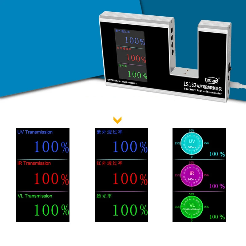 ABFU-Linshang LS183 Spectrum Transmission Meter UV IR Transmission Meter Test Film Glass Window Tint with 940 IR 365 UV 380-760N