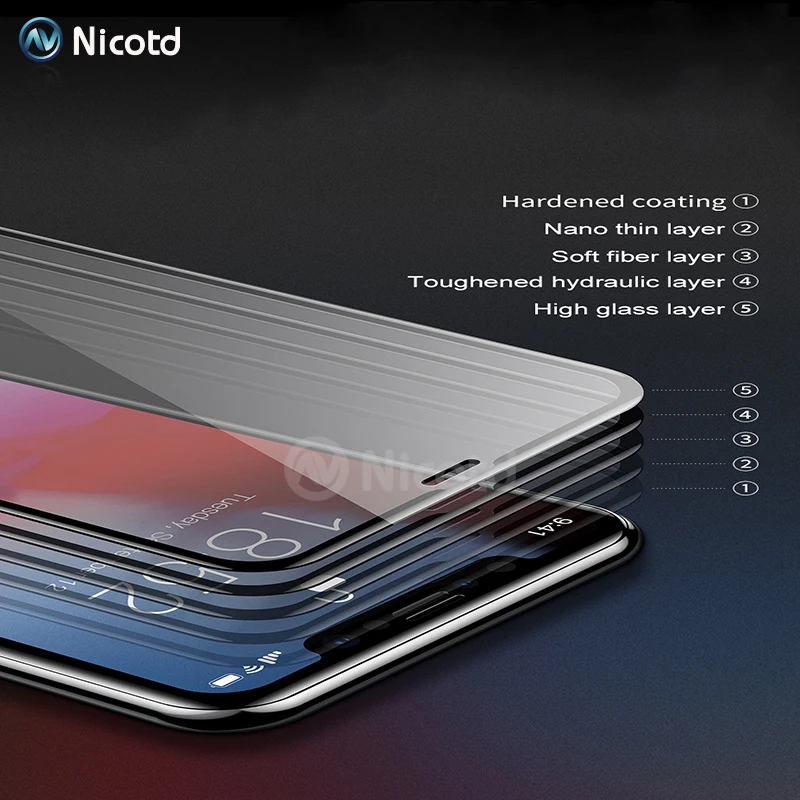 Full Screen For iPhone XS MAX 9 Tempered Glass For iPhone 9 XS MAX 6.1 5.8 6.5 inch Screen Protector 2018 Front Film  (3)