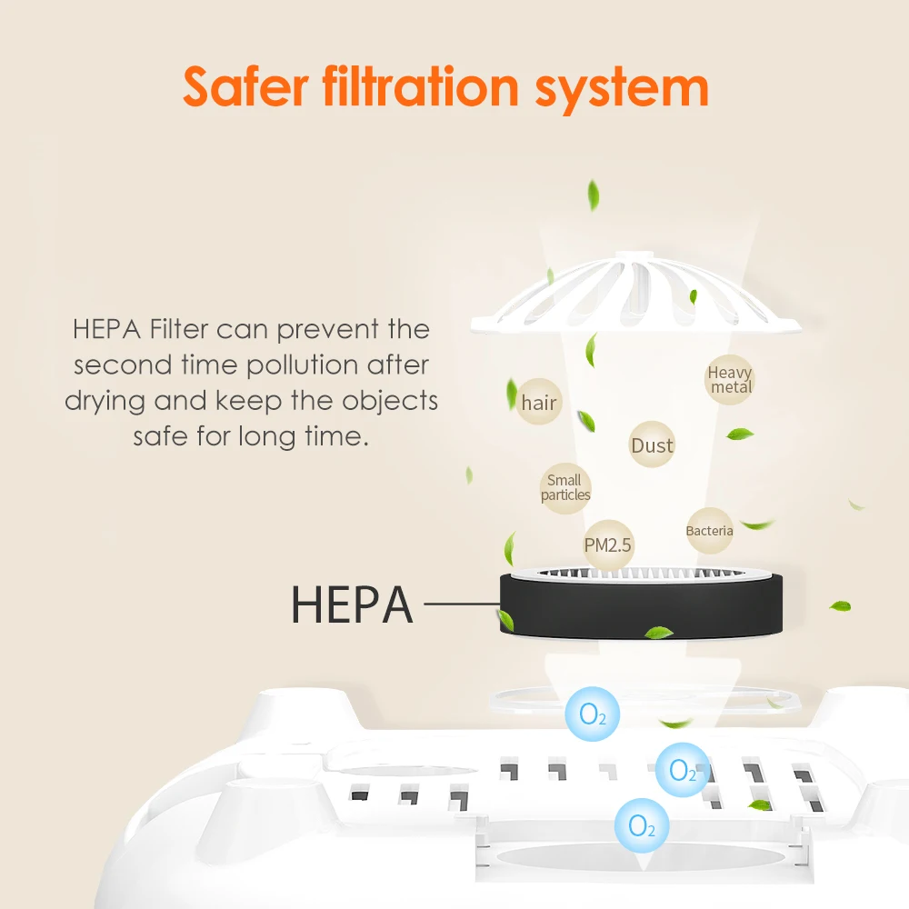 Bololo Baby Bottle Electric Steam Sterilizer and Dryer with LED Panel Touch Screen HEPA Filter Inside Fit for 9-Ounce Bottle Bololo Baby Bottle Electric Steam Sterilizer and Dryer with LED Panel Touch Screen HEPA Filter Inside Fit for 9-Ounce Bottle