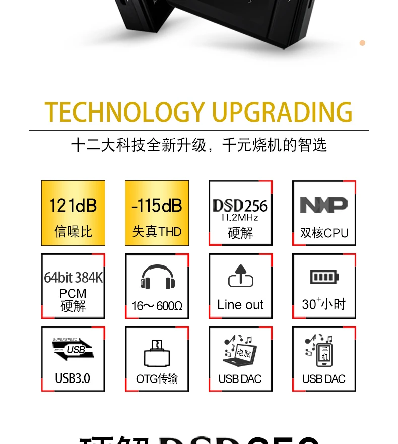 Moonlight Z6 PRO Z6pro музыкальный плеер DSD256 ES9018Q2C ЦАП звуковая карта двухъядерный процессор OTG TFT lcd MP3 D1-006