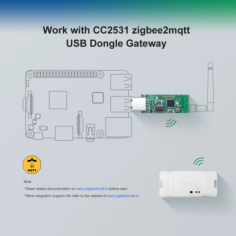 Zigbee Dongle Sonoff Zigbee CC2531 USB Dongle Module Bare Board Packet Protocol Analyzer USB Interface Dongle Supports BASICZBR3 S31 Lite zb