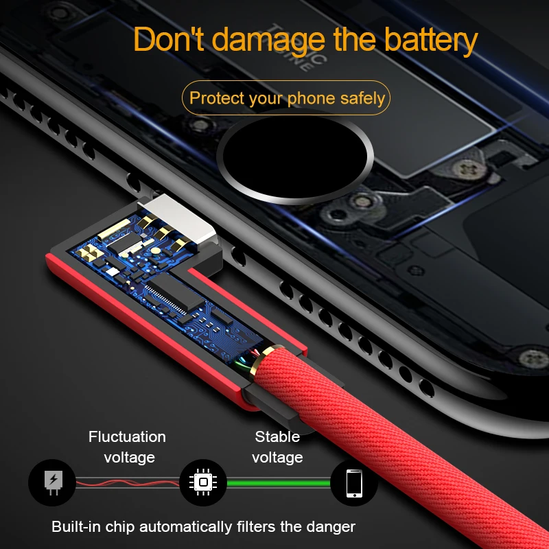 Micro USB 90 градусов зарядный кабель для samsung S6 A3 5 7 l-тип кабель для передачи данных мобильный телефон провод прочный шнур для микро интерфейсов