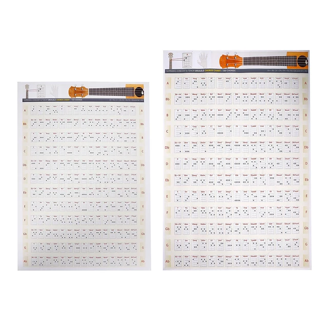 Top 136+ paper rings chords best awesomeenglish.edu.vn