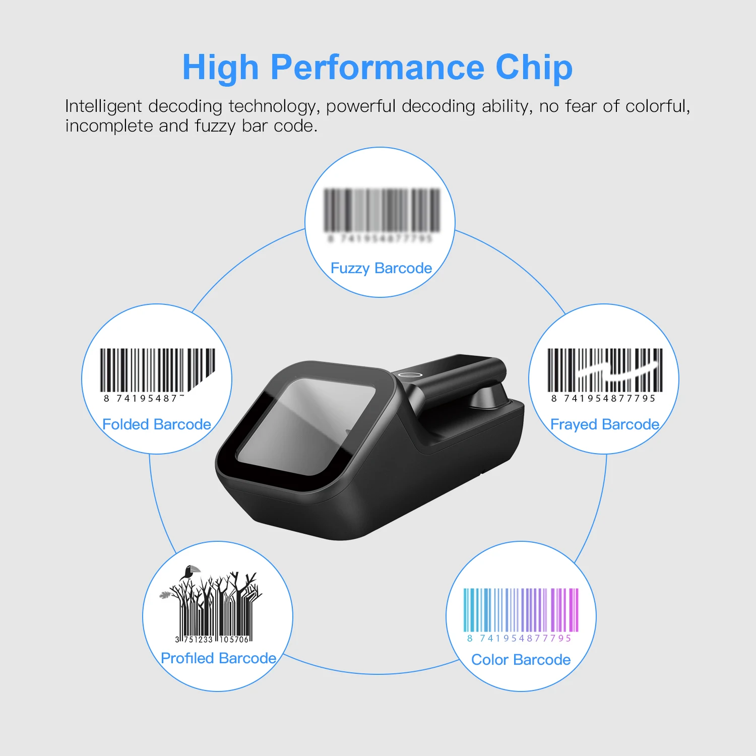 samsung scanner Aibecy 3-in-1 Barcode Scanner Handheld Bar Code Reader BT & 2.4G Wireless & USB Wired Connection with Charging & Scanning Base simple scanner