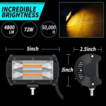 

Car Work Light Waterproof For SUV Truck Boat Off-road Vehicle Exterior