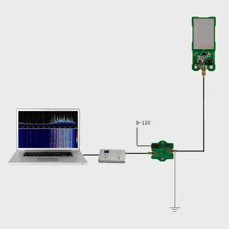 Для HackRF RTL-SDR коротковолнового активного антенного модуля USB для кабеля постоянного тока аксессуар Совместим с: Для HackRF RTL-SDR