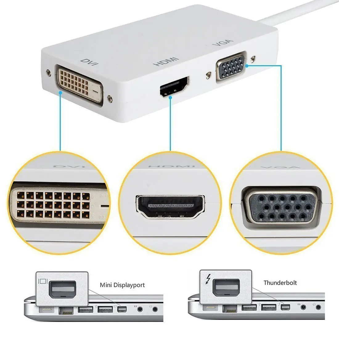 3 в 1 Mini DP display port to HDMI DVI VGA display port кабель-адаптер конвертер для Apple MacBook Pro