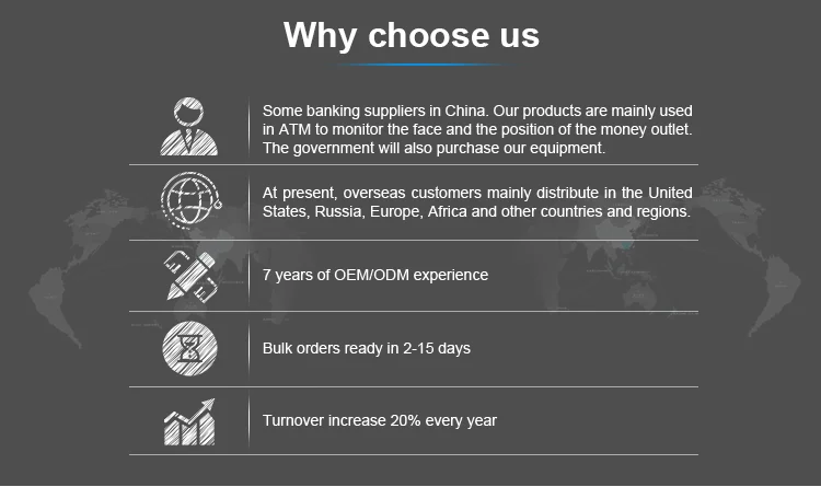 Närbild av lins- och sensoraggregat för industriellt bruk