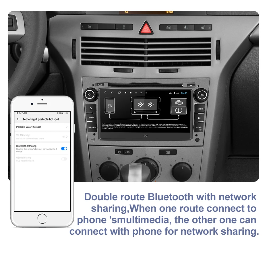 Best Isudar H53 4G Android 2 Din Auto Radio For OPEL/ASTRA/Zafira/Corsa Car Multimedia DVD Player GPS 8 Core RAM 4GB ROM 64GB USB DVR 10 Best Isudar H53 4G Android 2 Din Auto Radio For OPEL/ASTRA/Zafira/Corsa Car Multimedia DVD Player GPS 8 Core RAM 4GB ROM 64GB USB DVR 10