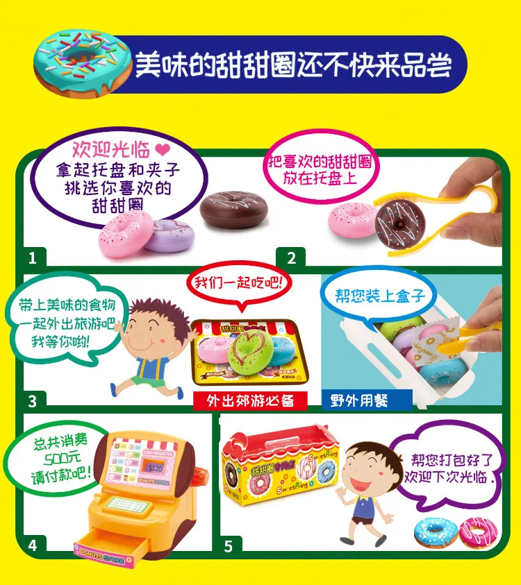 Zhi en bao Douyin модель в стиле знаменитостей детский игровой дом игрушки для девочек Ресторан пончики закуски супермаркет хранение наличных денег
