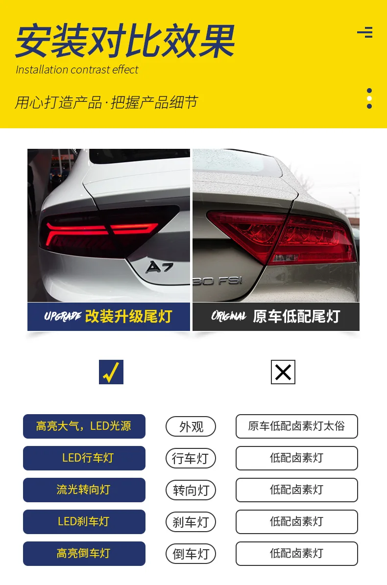 Автомобильный стайлинг 2011 2012 2013 для AUDI A7 светодиодный задний фонарь стояночный тормоз указатели поворота
