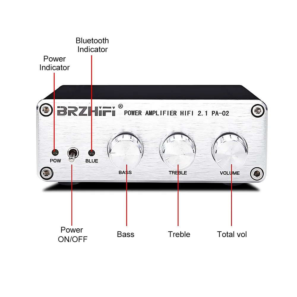 BRZHIFI TPA5613 Bluetooth 5,0 HIFI цифровой сабвуфер высокой мощности усилитель 75 Вт* 2+ 150 Вт 2,1 аудио усилители для домашнего звукового театра