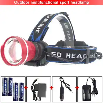

Wasafire Portable Helmet Light Powerful T6 Headlamp Frontal LED Zoom Headlight With 18650 Battery + Charger For Camping Working
