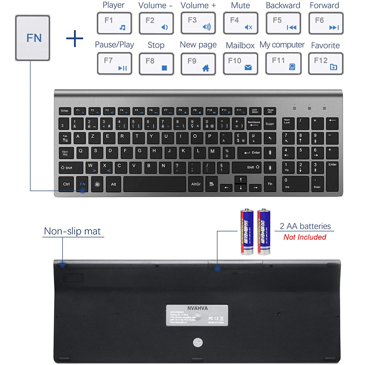 Computador e Escritório