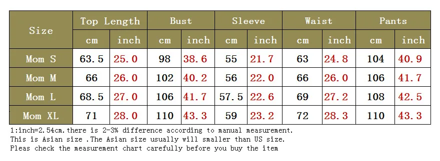 Family Christmas Pajamas Set Christmas Costumes Parental Sets Home Pajamas Cotton New Baby Kids Mom And Dad Matching Family Pack
