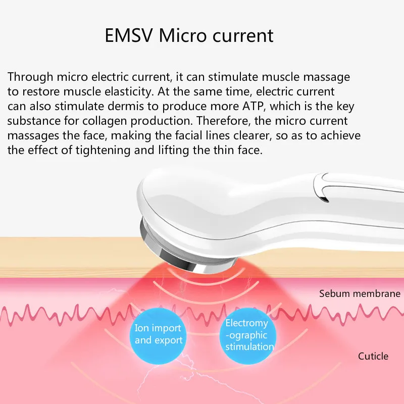 Нагревательные электрические микротоки для лица прибор для красоты отрицательных ионов импортный и экспортный инструмент инструменты для ухода за кожей омоложение USB