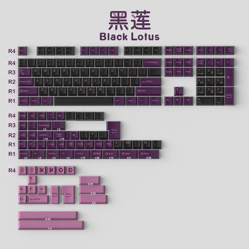 acessórios de teclados e mouses