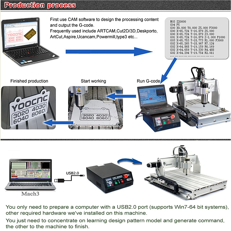 CNC Router Machine 8060Z 2 (11)