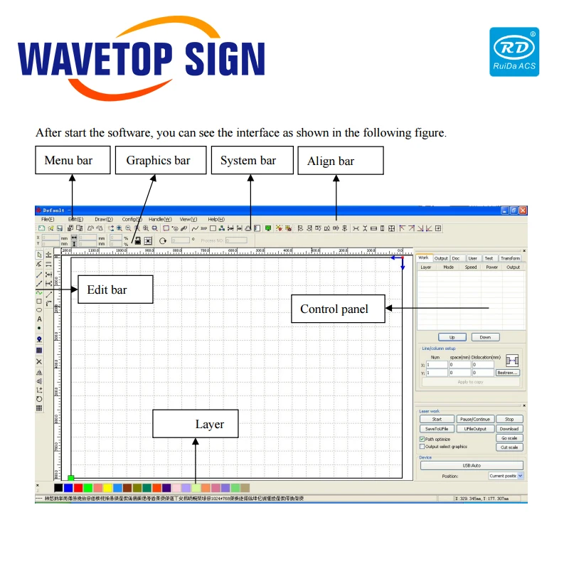 Лазерный режущий контроллер Ruida RDC6332M RDC6334M (с сенсорным экраном) для лазерного