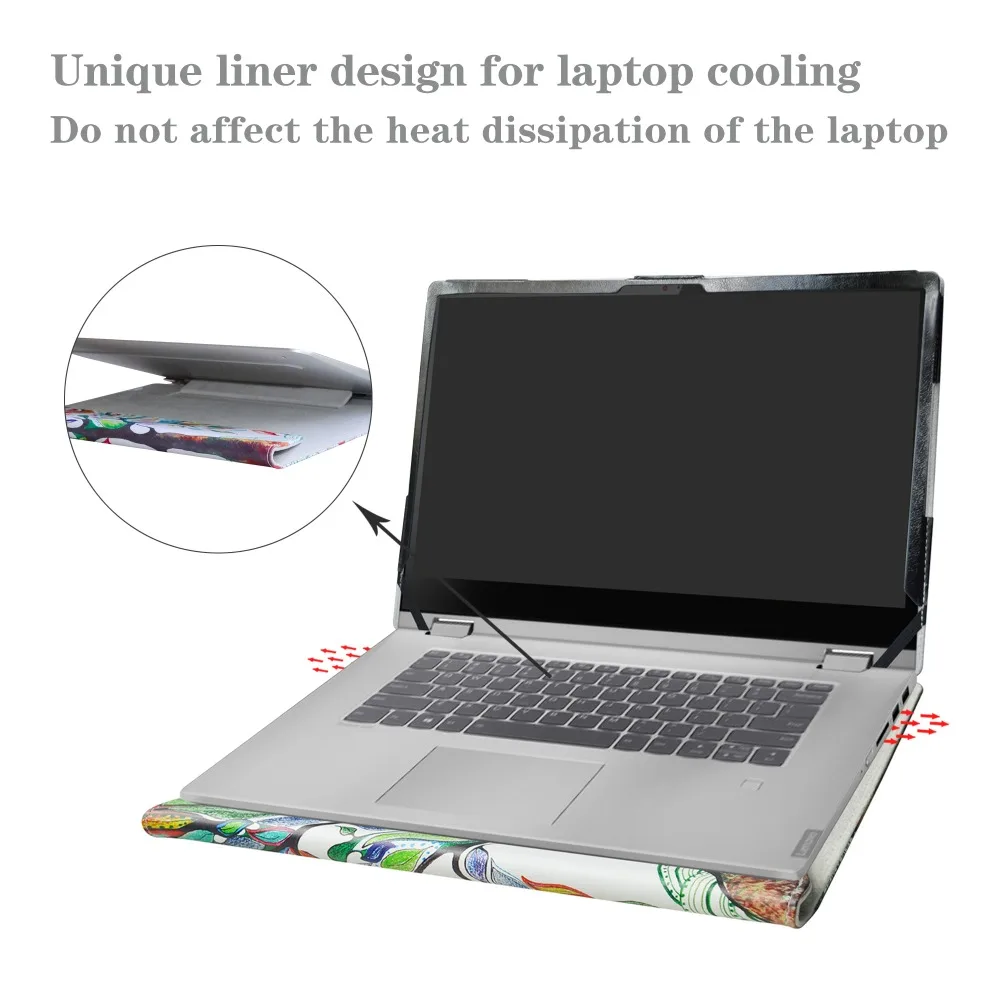 Защитный чехол Alapmk для ноутбука 15," lenovo ideapad C340 15 C340-15IWL [не подходит для ноутбука ideapad C340 14 дюймов]