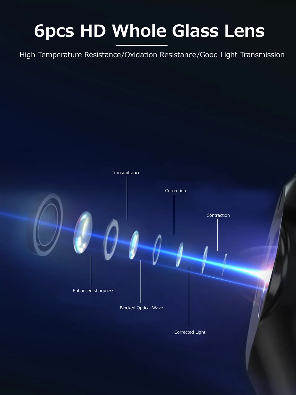 Câmera interna da detecção do cctv 1080