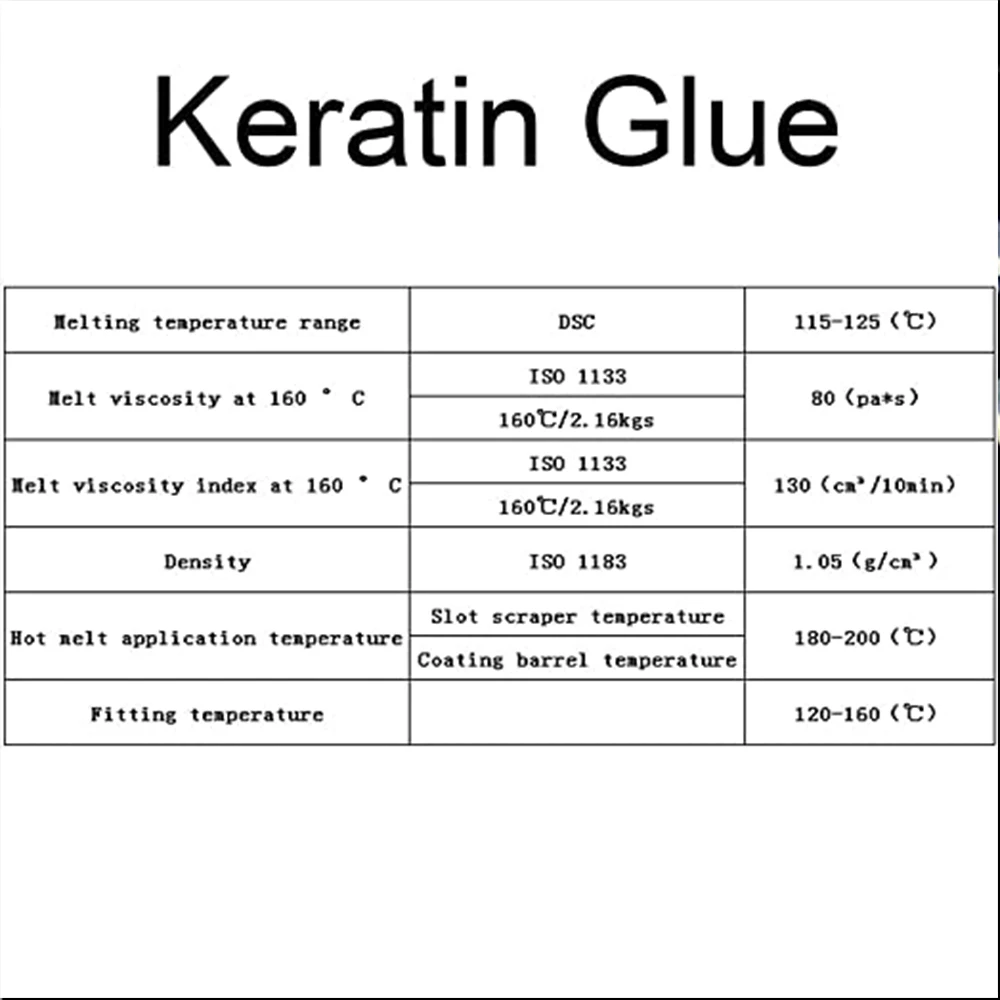 100 gram Real Korea Transparent Keratin Glue Pellets for Fusion Hair Tools Hair Extension Fusion Tips Rebond Granules Beadse