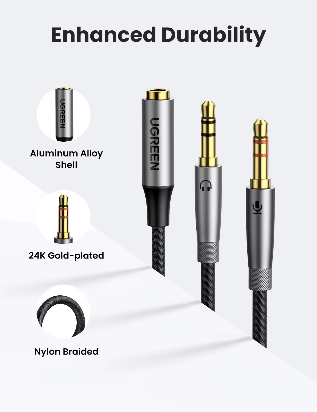 ǻͿ   UGREEN  й 3.5mm  2  3.5mm  ũ  Y й AUX ̺  PC 