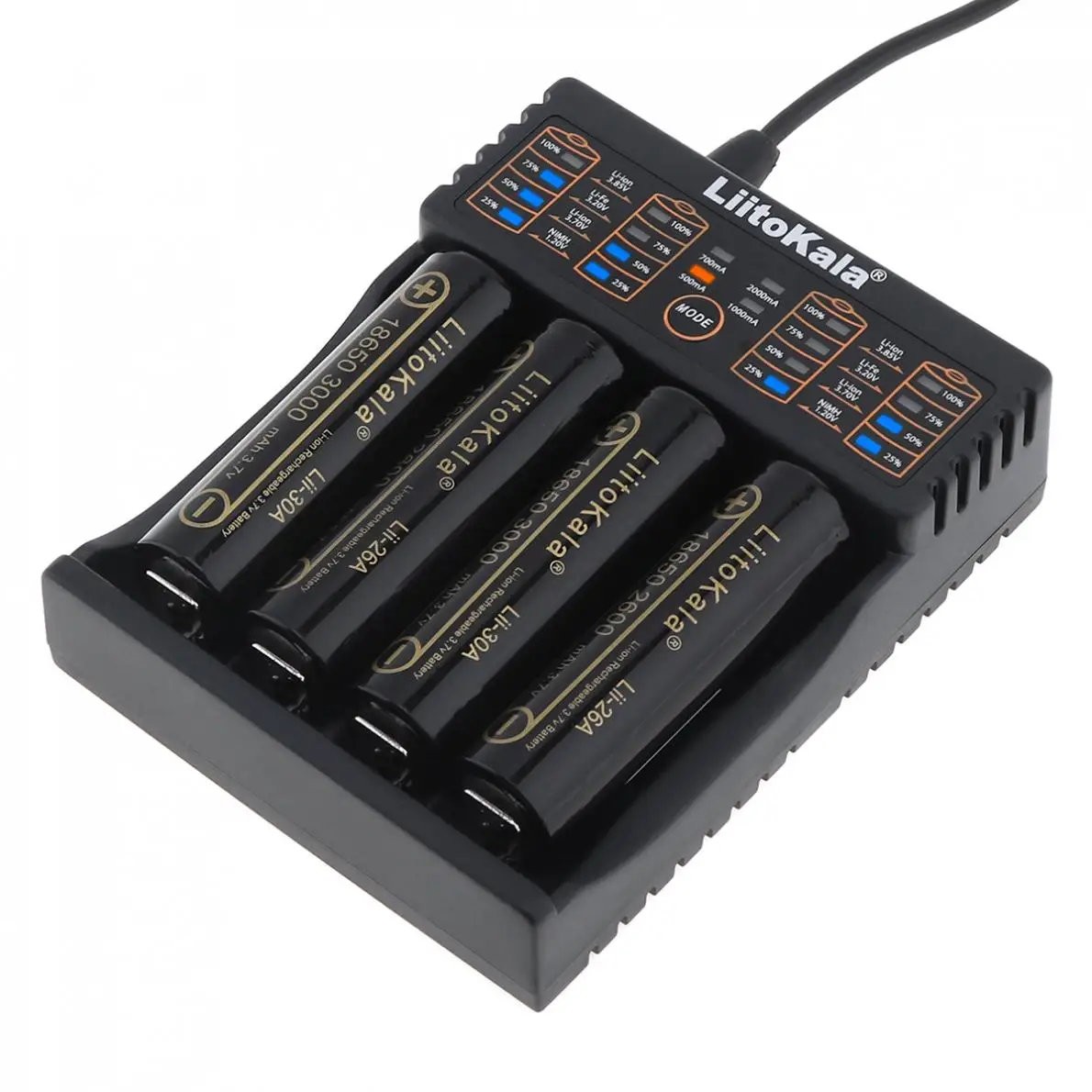 123