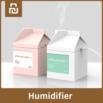 

Youpin SOTHING Milk Box Humidifier 260ML Ultrasonic Air Humidifier Purifying Humidifier USB Charging Suitable Home & Office