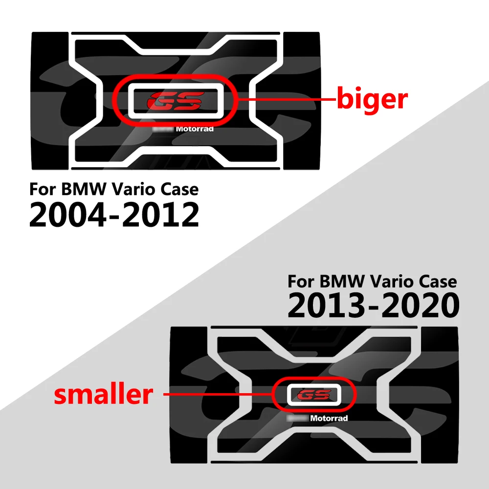    ƼĿ, BMW Vario ̽ , R1200GS R1250GS F800GS F850GS ƼĿ ս 